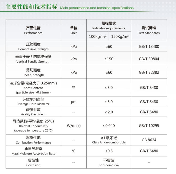 1792479120801886.png 岩棉夹芯板.png